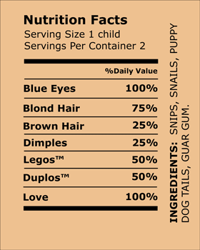 My Own Nutrition Panel