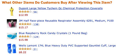 Amazon Recommendations